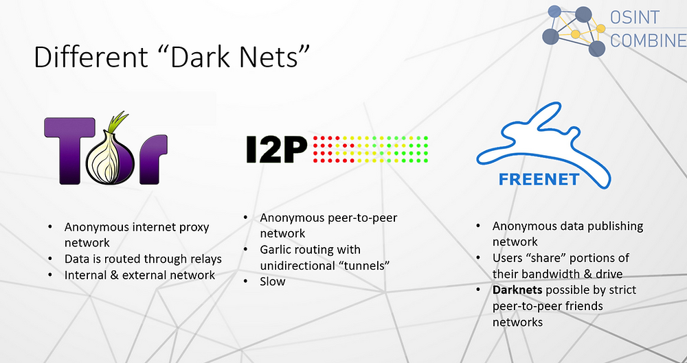 different dark web